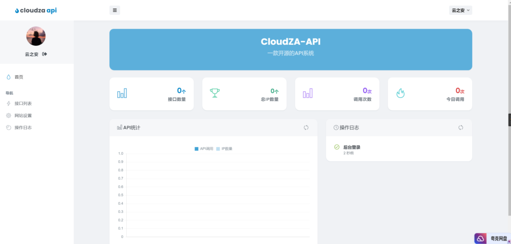 图片[1]-CloudZA API管理系统-零点小窝